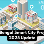 West Bengal Smart City Projects – 2025 Update
