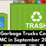 Electric Garbage Trucks Coming to MBMC in September 2025