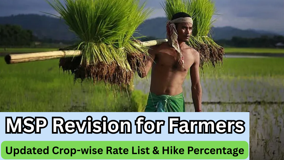 MSP Revision 2025 for Farmers: Updated Crop-wise Rate List & Hike Percentage