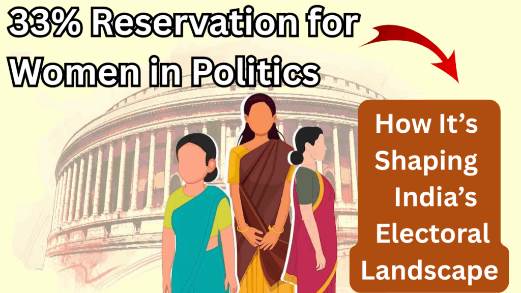 33% Reservation for Women in Politics: How It’s Shaping India’s Electoral Landscape