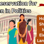 33% Reservation for Women in Politics: How It’s Shaping India’s Electoral Landscape