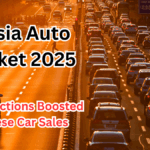 Russia Auto Market 2025 – How Sanctions Boosted Chinese Car Sales